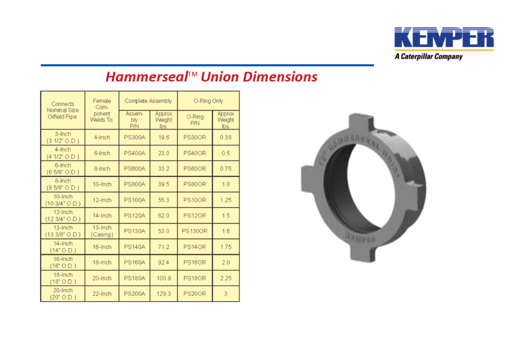 Kemper Hammerseal Union Specs