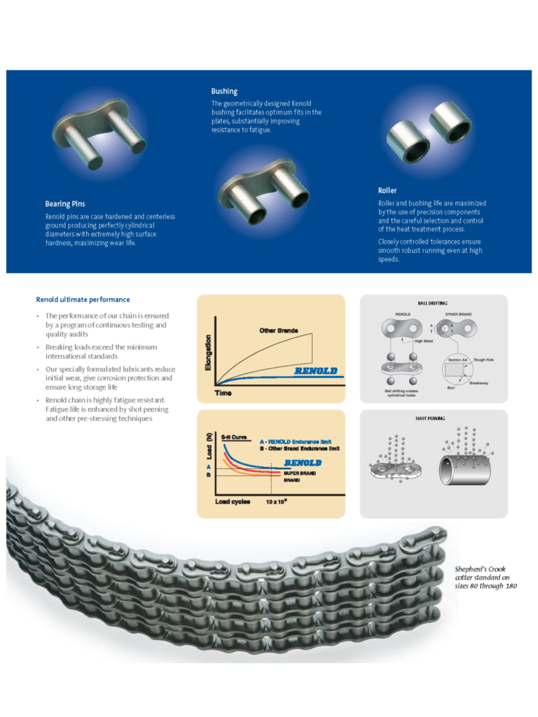 Renold oilfield roller chain pins and rollers -